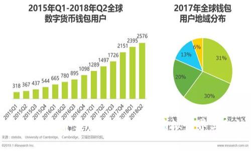 区块链游戏大合集：探索新兴的虚拟世界与经济体系