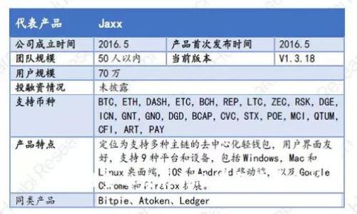  区块链金融发展的思考与前景分析