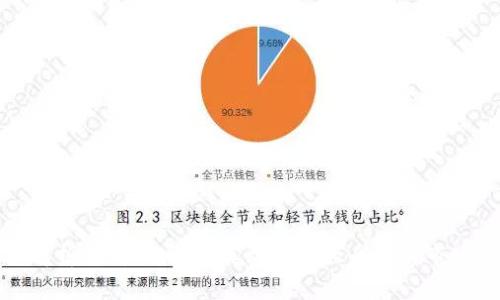 全面解析：区块链游戏英文名称大全及其市场前景